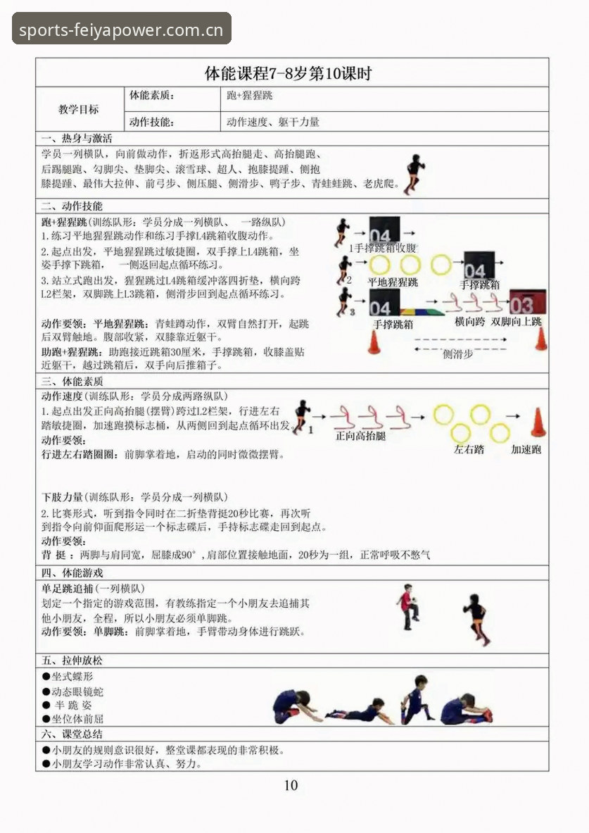 飞亚体育专业平台功能使用指南：从入门到精通的完整路径